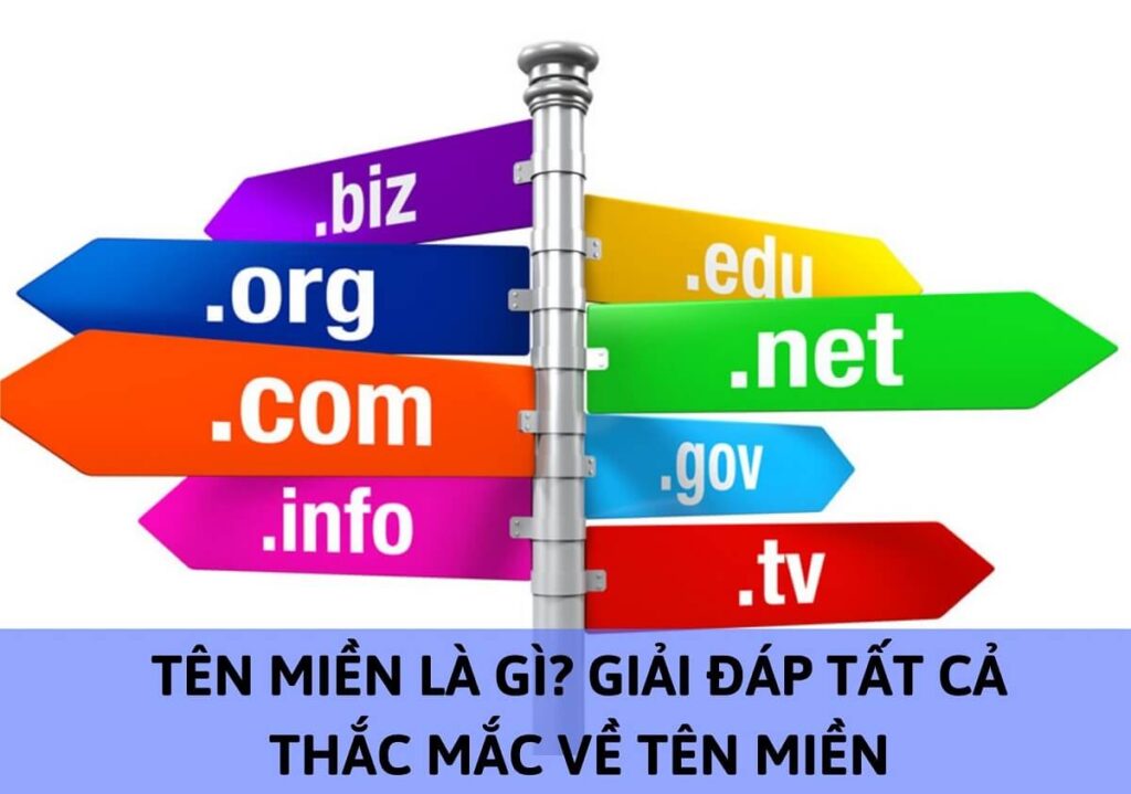 Tên Miền Là Gì? Giải Đáp Tất Cả Thắc Mắc Về Tên Miền